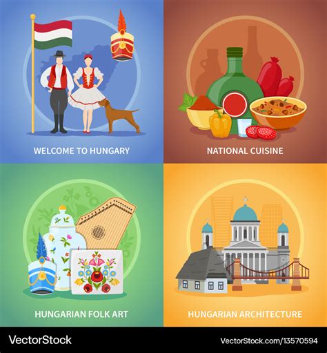 Hungarian culture compositions set Royalty Free Vector Image