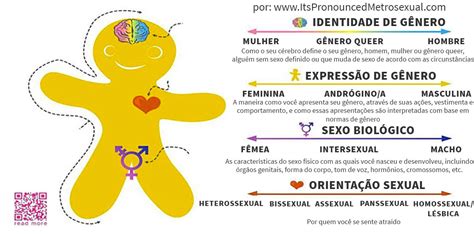 Oq E Ideologia De Gênero - A ideologia de gênero e as mentiras a seu filho