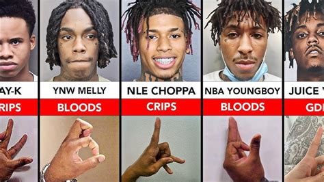 los angeles gang signs