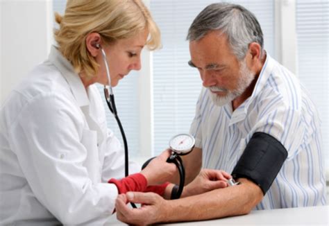 Хипертония - диагностика, лечение и профилактика — Medconsult.bg
