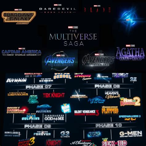 I like how the recent episode of The Boys make fun of the MCU phases