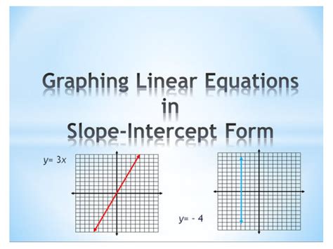 ShowMe - graphing linear equations in slope intercept form