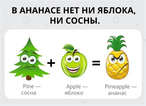 английский язык Приколы, анекдоты, картинки, демотиваторы на fun.tochka.net