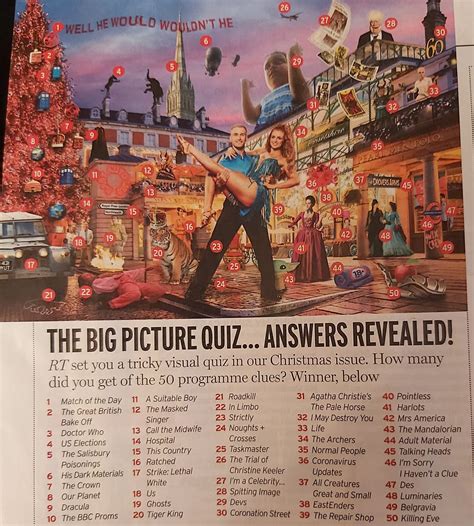 Inside Scoop: Is Phun Forum Right For You? This Quiz Reveals All! Image 19