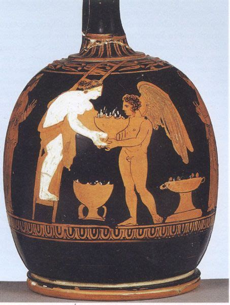 Griekse kunst, Antieke kunst, Oudheid