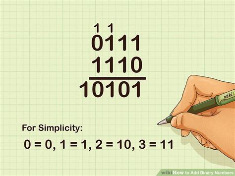 How to Add Binary Numbers (with Pictures) - wikiHow