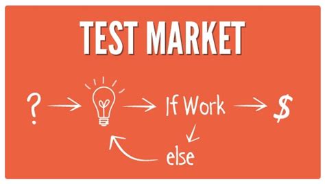 test market | One Word Review