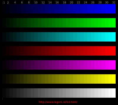 OT: Online monitor calibration - Windows Hardware - McNeel Forum