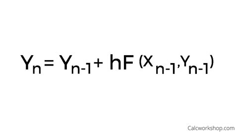 How to do Euler's Method? (Simply Explained in 4 Powerful Examples)
