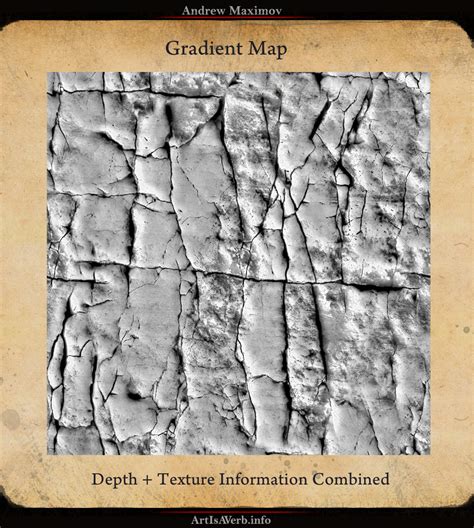 ditching diffuse maps visual arts tutorials gamedevnet