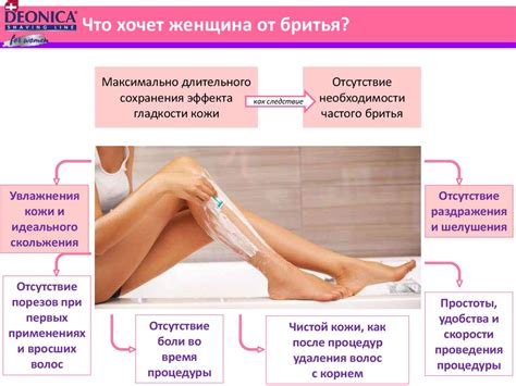 Деоника. Категория: бритвы - презентация онлайн
