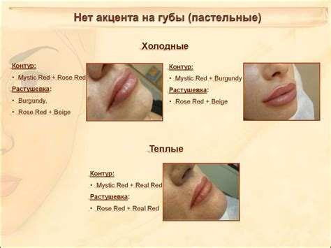 Колористика в перманентном макияже - online presentation