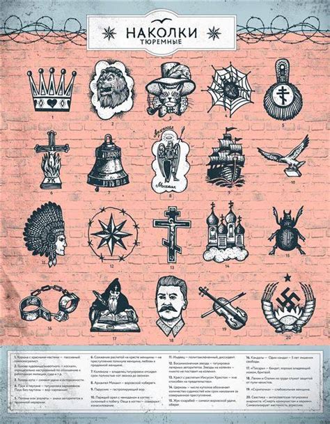 Зоновские Наколки На Руках Фото И Описание
