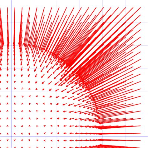 specific system  differential equations mathematics stack exchange
