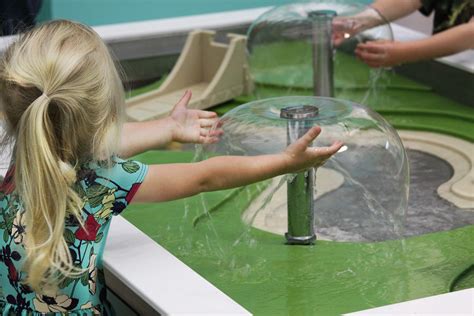 Mayborn Museum Complex - Texas Kids Adventures