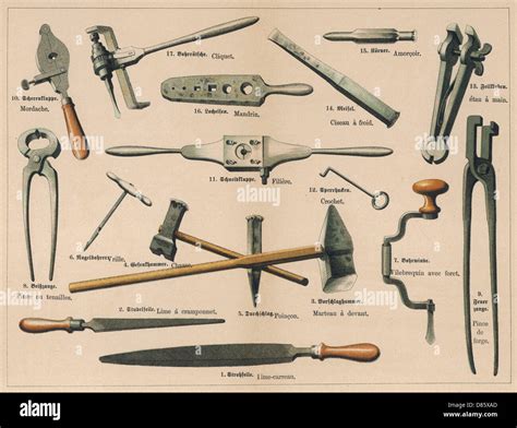 Blacksmith Tools 1875 Stock Photo, Royalty Free Image: 56678789 - Alamy