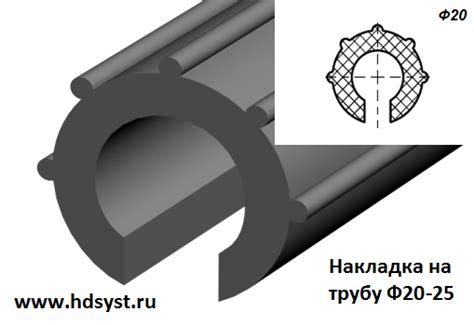 Накладки на перила и ступени