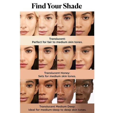 Laura Mercier Translucent Loose Setting Powder at Mall of America® in ...