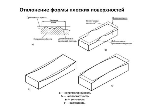Точность деталей сборочных единиц изделий - online presentation