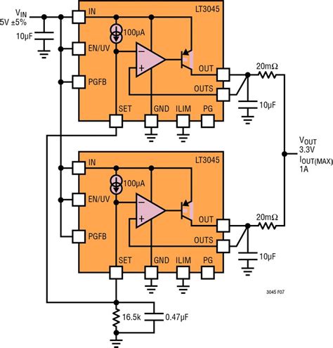 When is it best to use LDO regulators? | Electronics Weekly