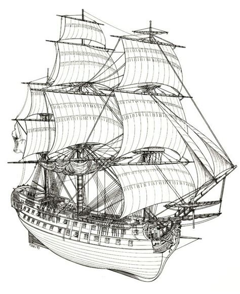 Pin by Marcos Adriano on navios antigos | Ship drawing, Ship paintings ...
