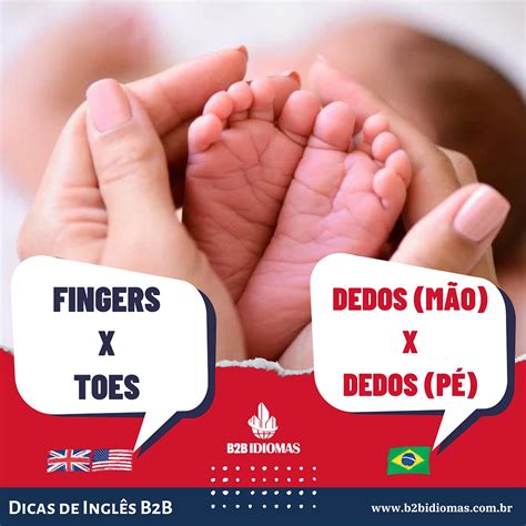 Dedo Do Pe Em Ingles - Dicas de Inglês da B2B: como dizer DEDOS DA MÃO e DEDOS DO PÉ, em inglês?