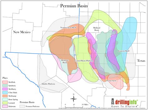 permian basin loaves  fishes mercer capital