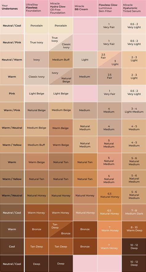 Shade Matcher – MCoBeauty