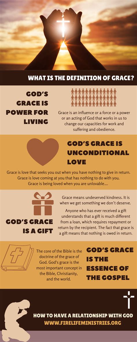 What Is The Definition Of Grace — How To Have A Relationship With God