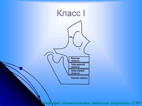 Анализ ТРГ в клинике ортодонтии - презентация онлайн