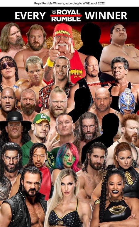 Royal Rumble Winners, according to WWE as of 2022 EVERY WROYAL WINNER ...