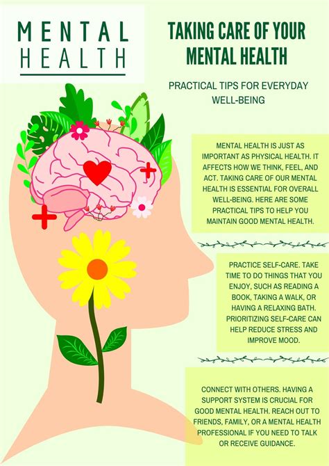 Positive Mental Health Posters