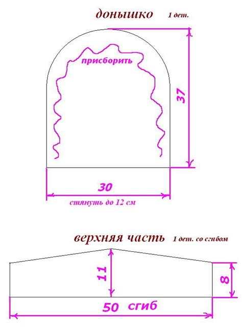 Чепчик или чепец для взрослых. ВЫКРОЙКА | Hat patterns to sew, Hat ...