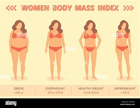 Overweight and woman Stock Vector Images - Alamy
