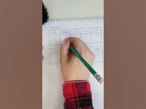 Японский язык - Хирагана, ряд СА/ДЗА (ひらがな) #shorts #alphabet # ...