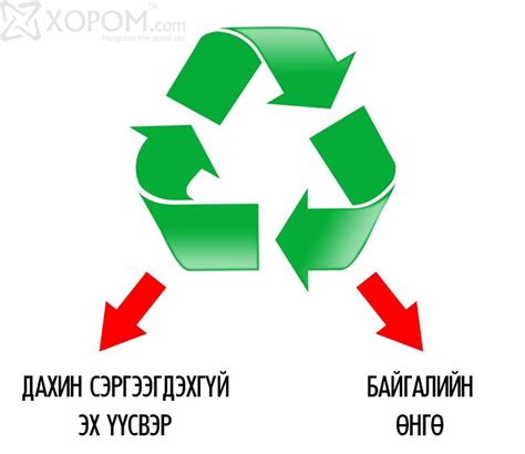 Та эдгээр тэмдгүүд анх яаж үүссэнийг мэдэх үү?