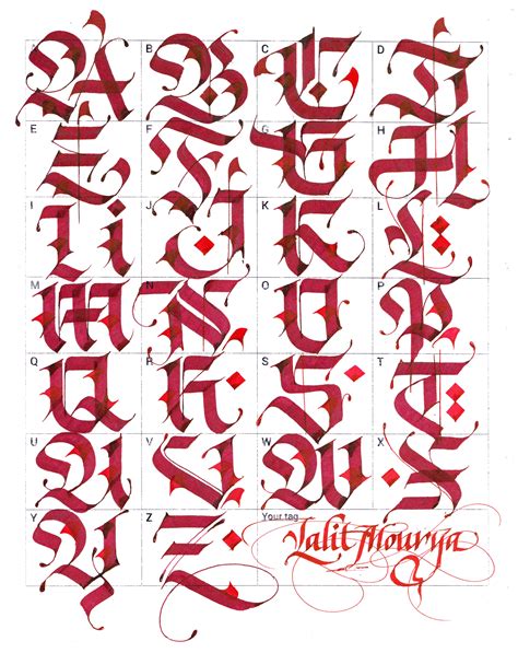 Graffiti Letters: 61 graffiti artists share their styles | Bombing Science