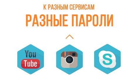 Безопасные пароли - YouTube