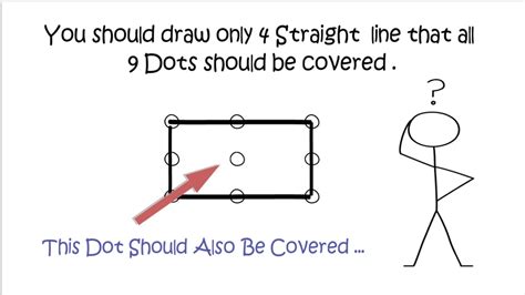 9 Dots Puzzle with Solutions || How to connect 9 dots with 4 straight ...