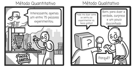 Qualitativas E Quantitativas - Pesquisas qualitativas e quantitativas: saiba qual aplicar
