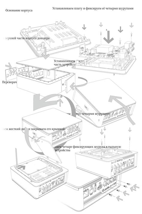 The making of the Smartlabs Hybrid set-top box
