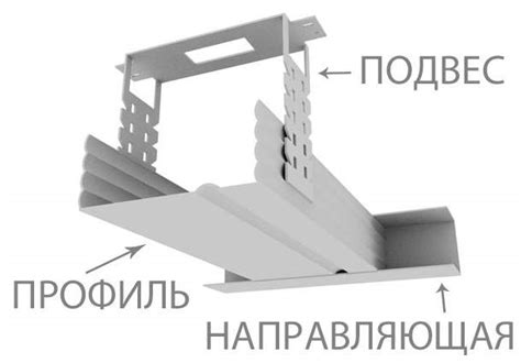 Как делать подвесной потолок?