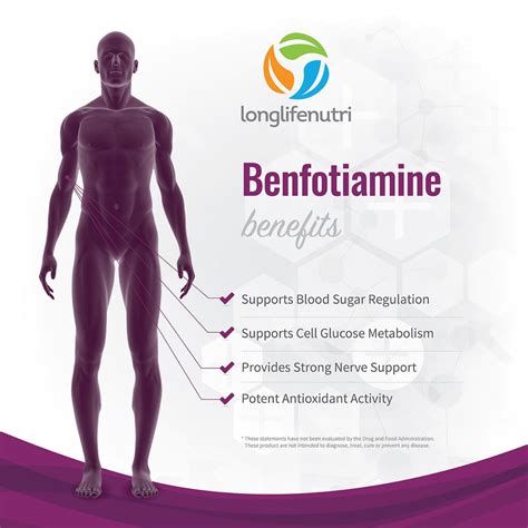 Benfotiamine 300 mg - 180 Vegetarian Capsules – LongLifeNutri
