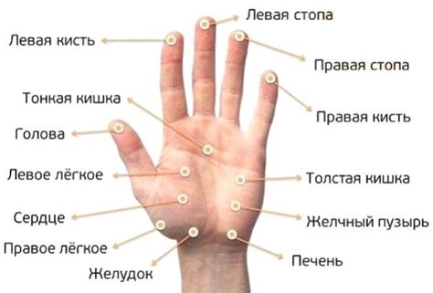 Попробуйте потянуть безымянный палец в течение 20 секунд.