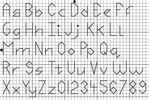 Backstitch Alphabet\/Numbers Pattern | Cross stitch alphabet patterns ...