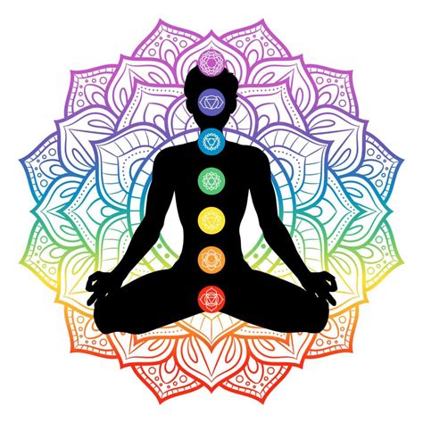 Chakra Colors: Guide to 7 Chakras & Their Meanings (Free Chart) (2023 ...