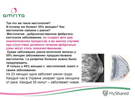 Презентация на тему: "Мастофорт – Мастопатия не для Вас! Виктория ...