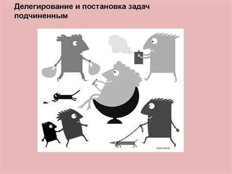 Делегирование и постановка задач подчиненным - презентация онлайн