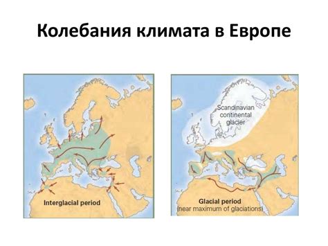 Возникновение человека современного типа - online presentation