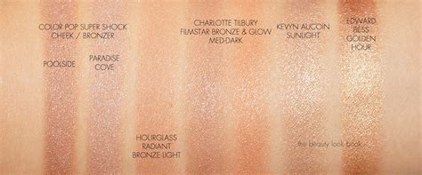 Summer Bronzer Edit - The Beauty Look Book
